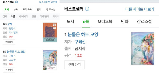 구혜선 베스트셀러 (사진=구혜선 인스타그램)